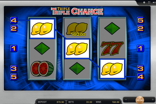 slot Triple Triple Chance