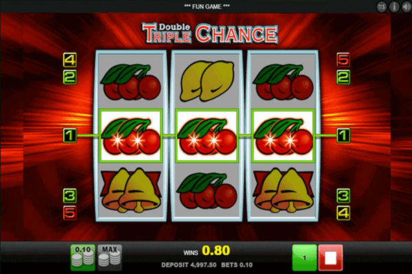 slot Double Triple Chance