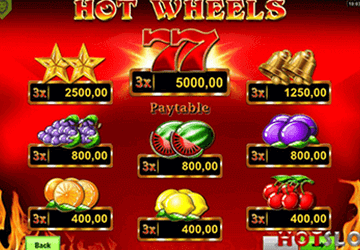 slot Hot Wheels